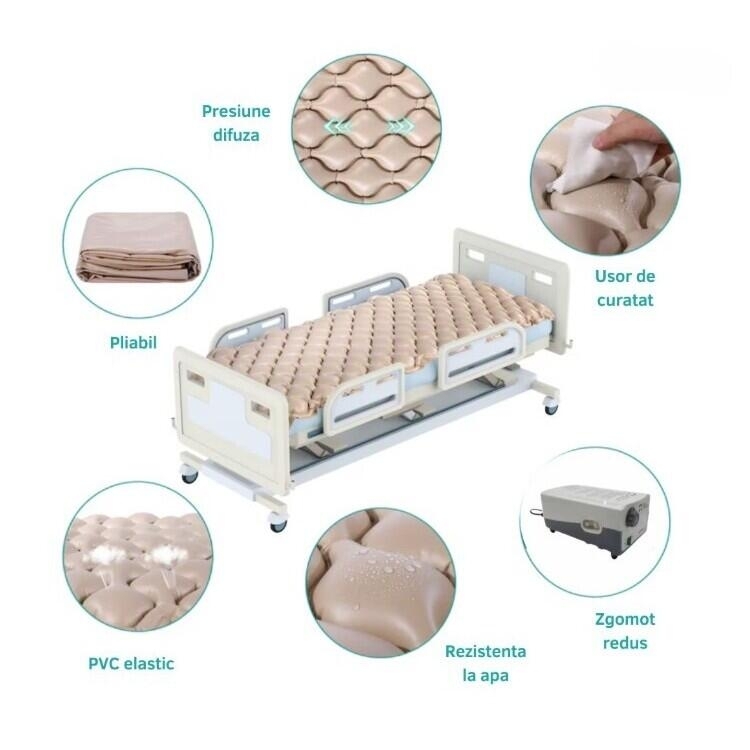 Saltea antiescara cu compresor KY-H5 200x90x7 cm – 130 celule