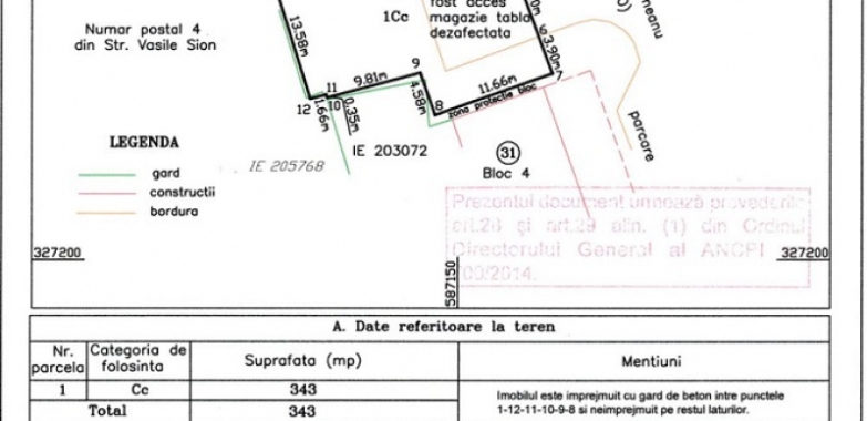 Cumpara Teren in Sector 1 Bucuresti, Ideal pentru Investitii Comerciale