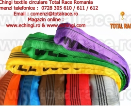 Chingi de ridicare cu urechi FORANKRA Chingi textile circulare