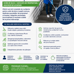SERVICII PROFESIONALE DE CURĂȚENIE SCĂRI DE BLOC / ASOCIAȚII DE PROPRIETARI / ASOCIAȚII DE LOCATARI