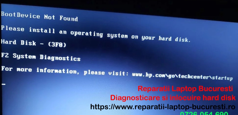 REPARATIE LAPTOP LA DOMICILIU SECTOR 1 PRET PE SITE INSTALARE WINDOWS 11 PRO