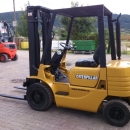 Închiriere Motostivuitoare cu Operator